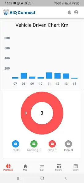 Play AIQ Connect Fleet as an online game AIQ Connect Fleet with UptoPlay
