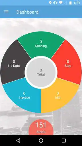 Play Airaawat Play Airaawat