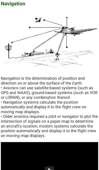 Play Aircraft Avionics as an online game Aircraft Avionics with UptoPlay