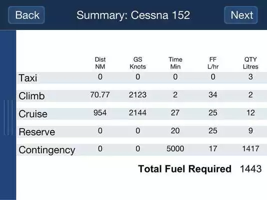 Play Aircraft Fuel Calculator
