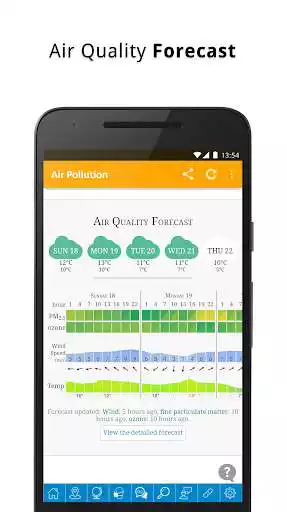 Play Air Pollution Index - Air Quality Check worldwide as an online game Air Pollution Index - Air Quality Check worldwide with UptoPlay