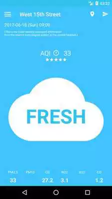 Play Air Quality You Know