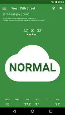 Play Air Quality You Know