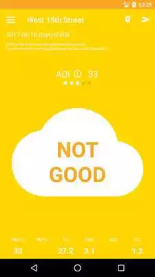Play Air Quality You Know