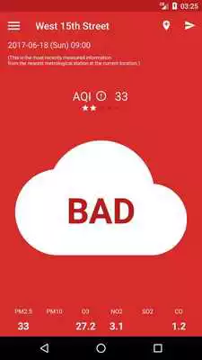 Play Air Quality You Know