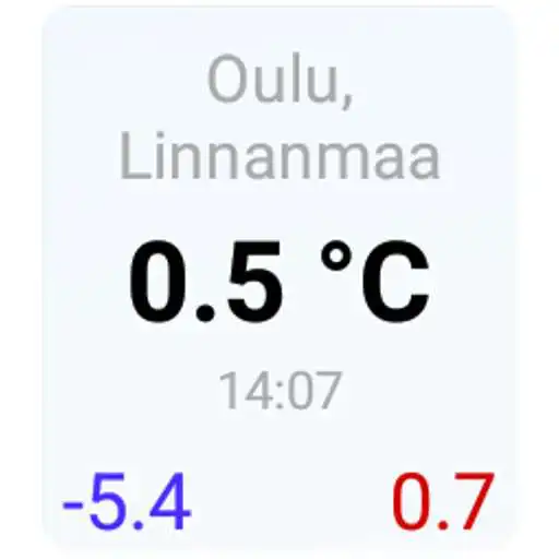 Play Air Temp in Oulu, Linnanmaa APK Play Air Temp in Oulu, Linnanmaa APK