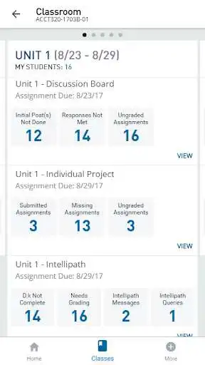 Play AIU Faculty Play AIU Faculty