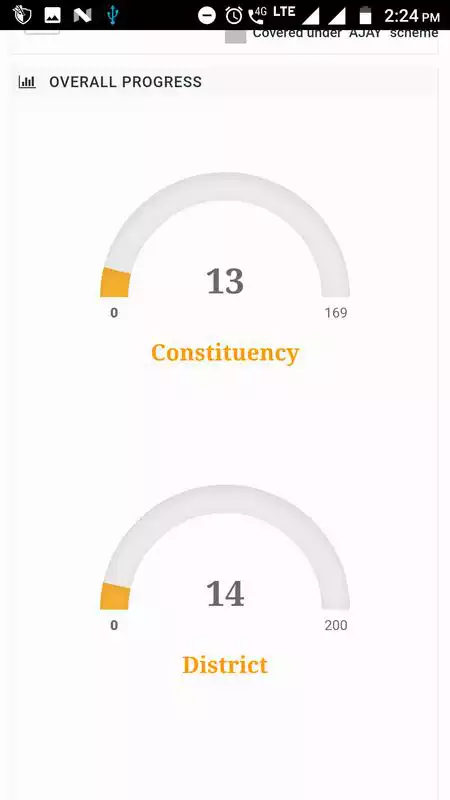 Play AJAY ATAL JYOTI YOJANA