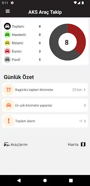 Play Aks Araç Takip as an online game Aks Araç Takip with UptoPlay
