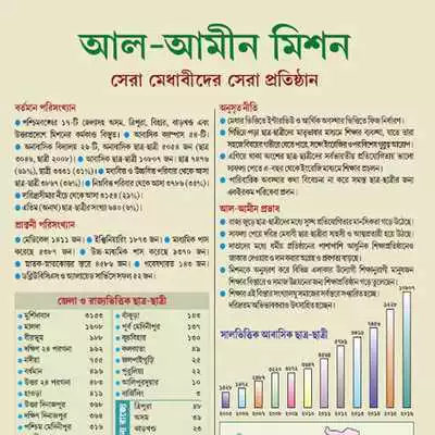 Play Al Ameen Sera Parivar