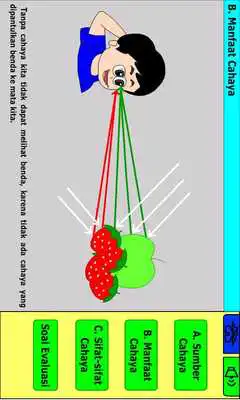 Play Alat Optik SMA Play Alat Optik SMA