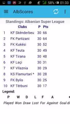 Play Albanian Live Scores App