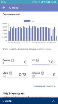 Play Alcantarilla SmartCity Play Alcantarilla SmartCity