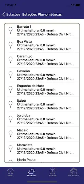 Play Alerta DCNIT  and enjoy Alerta DCNIT with UptoPlay