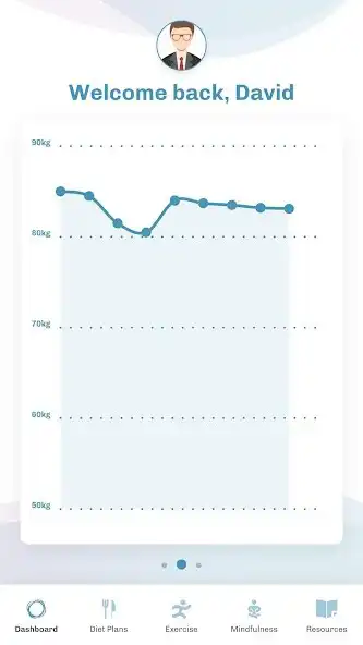 Play Alevia Medical Weight Loss as an online game Alevia Medical Weight Loss with UptoPlay