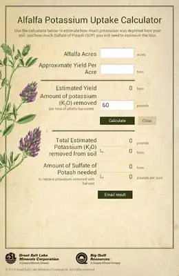 Play Alfalfa Potassium Calculator Play Alfalfa Potassium Calculator