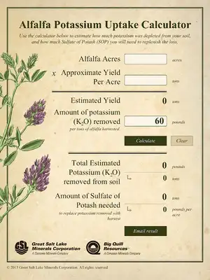 Play Alfalfa Potassium Calculator Play Alfalfa Potassium Calculator