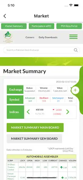 Play AL Habib Funds as an online game online AL Habib Funds with UptoPlay Play AL Habib Funds as an online game AL Habib Funds with UptoPlay