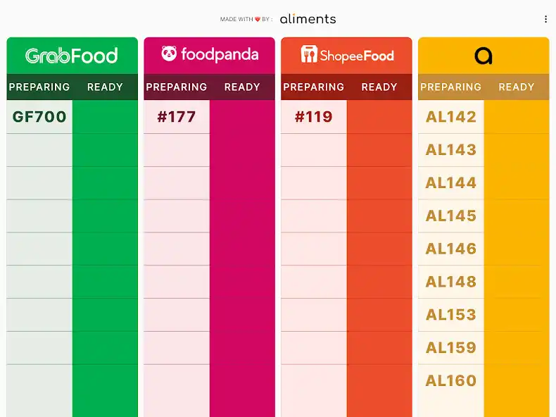Play Aliments TDS as an online game Aliments TDS with UptoPlay