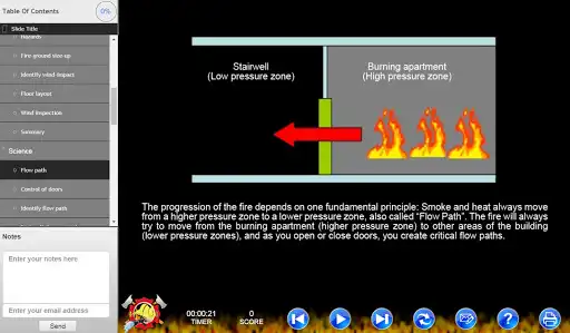 Play ALIVE: High-Rise Fires as an online game ALIVE: High-Rise Fires with UptoPlay
