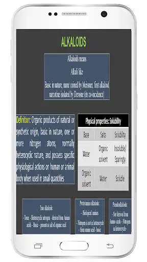 Play Alkaloids Drugs - I (Herbs) as an online game Alkaloids Drugs - I (Herbs) with UptoPlay