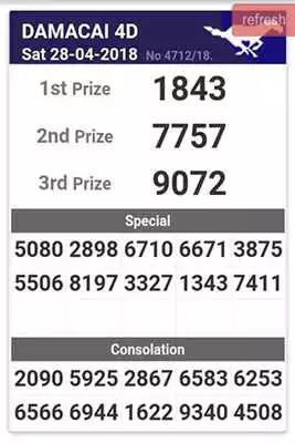 Play All 4D Results 2018