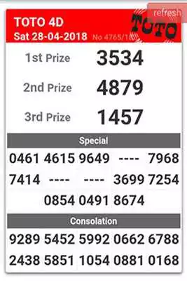 Play All 4D Results 2018