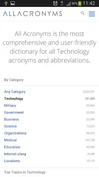Play All Acronyms as an online game All Acronyms with UptoPlay
