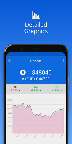Play All Cryptocurrency Prices as an online game All Cryptocurrency Prices with UptoPlay