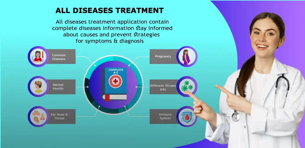 Play All Diseases Treatments as an online game All Diseases Treatments with UptoPlay