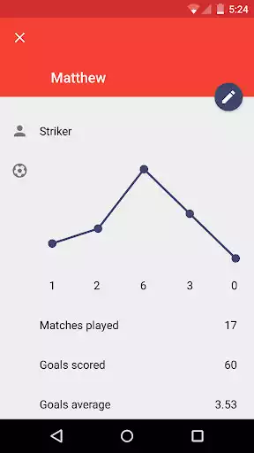 Play All Football