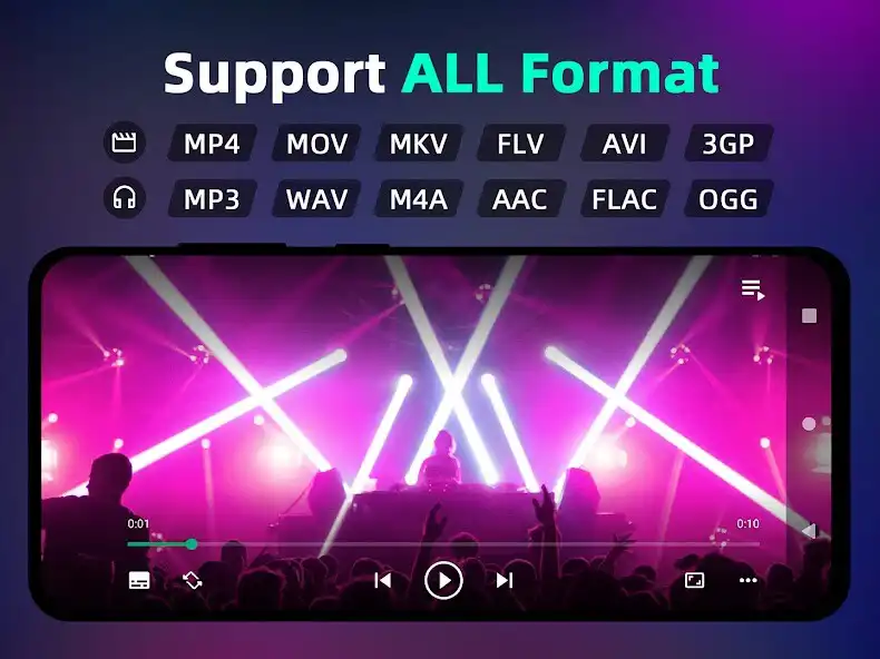 Play All Format Video Player - Mixx  and enjoy All Format Video Player - Mixx with UptoPlay
