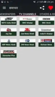 Play All Hindi News Hindi Newspaper
