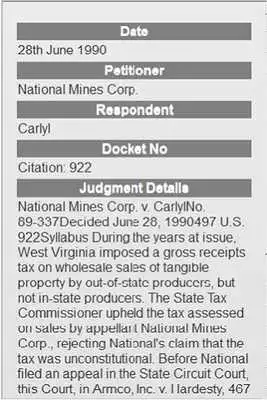 Play All India High Court Judgment Play All India High Court Judgment