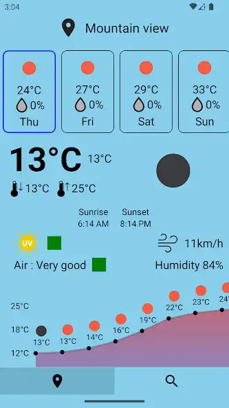 Play All-in weather and enjoy All-in weather with UptoPlay Play All-in weather and enjoy All-in weather with UptoPlay