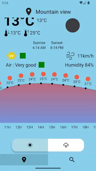 Play All-in weather as an online game online All-in weather with UptoPlay Play All-in weather as an online game All-in weather with UptoPlay