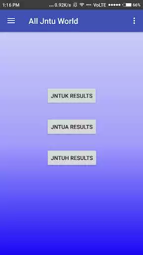 Play All JNTU Results