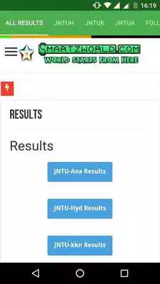 Play All JNTU Results