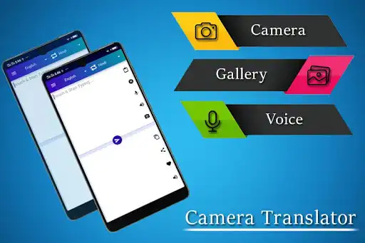 Play All Language Translator - Image to Translator