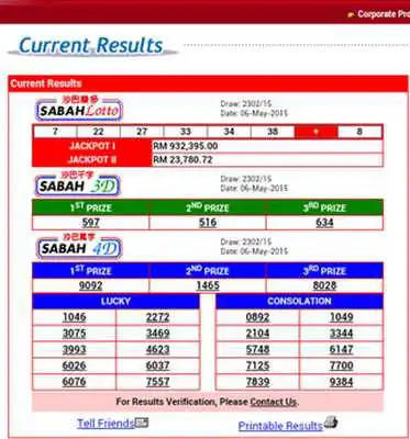 Play All Live4D Result FREE