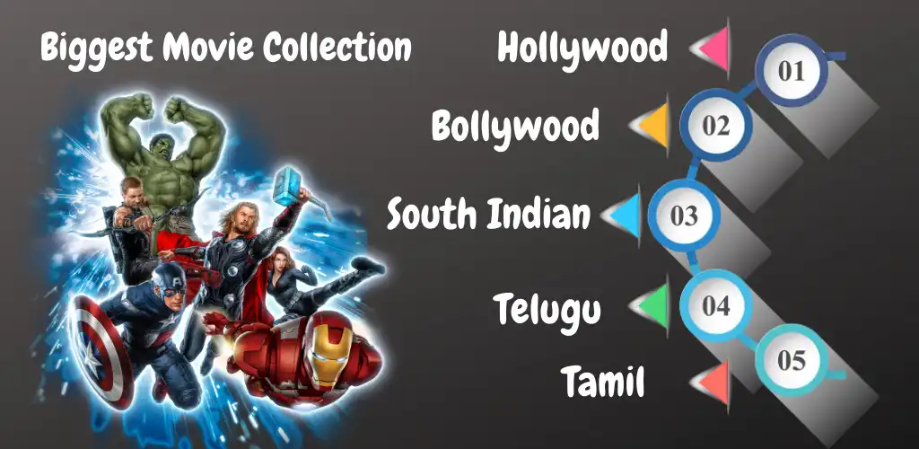 Play All Movies Collection  and enjoy All Movies Collection with UptoPlay