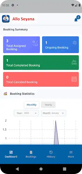 Play Allo Service Man  and enjoy Allo Service Man with UptoPlay