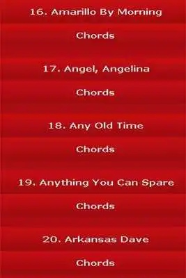 Play All Songs of George Strait Play All Songs of George Strait