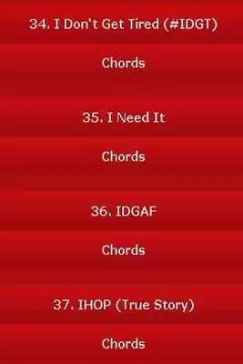 Play All Songs of Kevin Gates