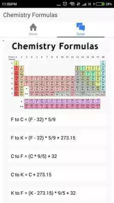 Play All Study Formulas Play All Study Formulas