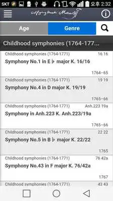 Play All that Mozart