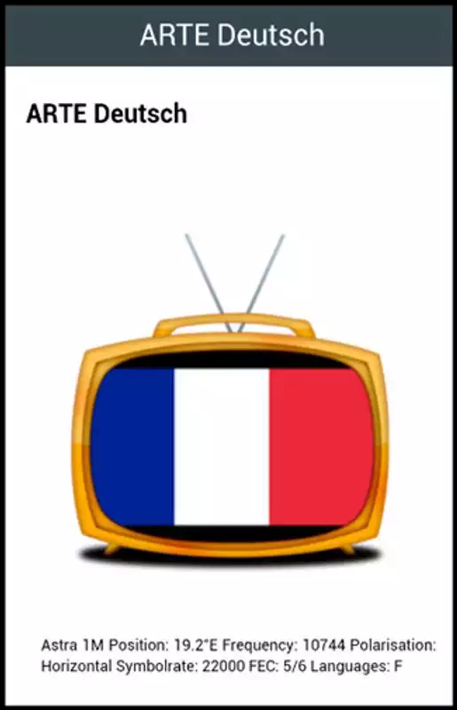 Play All TV France