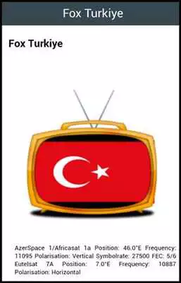 Play All TV Turkey