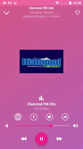 Play All Zimbabwe Radio Live Free as an online game All Zimbabwe Radio Live Free with UptoPlay