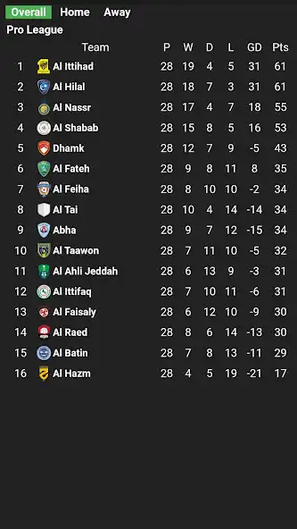 Play Al-Nassr saudi matches and enjoy Al-Nassr saudi matches with UptoPlay Play Al-Nassr saudi matches and enjoy Al-Nassr saudi matches with UptoPlay